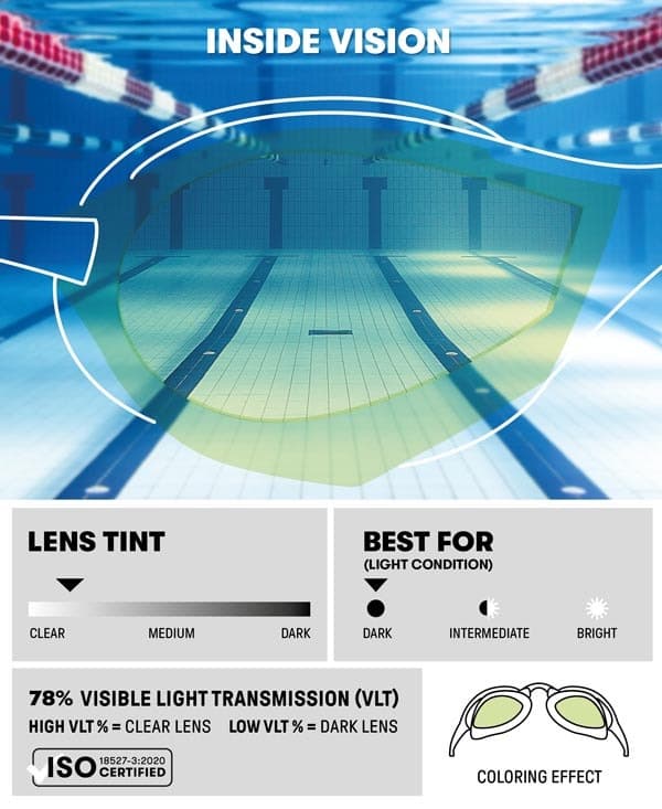 Arena Cobra Ultra Swim Goggles